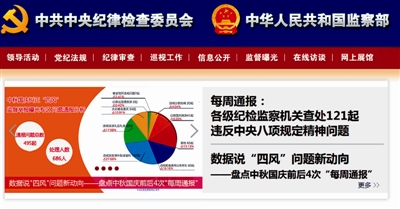點(diǎn)名道姓通報(bào)： 挺紀(jì)在前　形成震懾