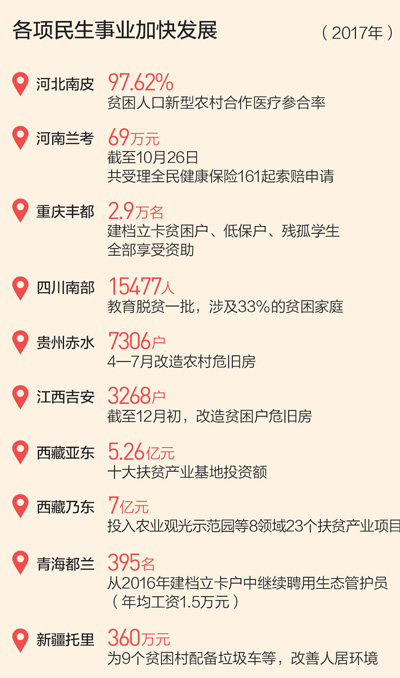 幸福都是奮斗出來的