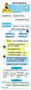 中紀(jì)委上半年通報(bào)349名領(lǐng)導(dǎo)干部 涉及26名省部級(jí)官員