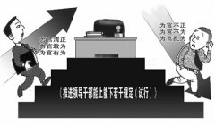 檢察日?qǐng)?bào)：干部能上不能下，不是好風(fēng)氣