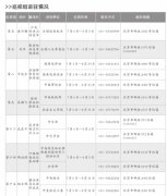 中紀委：派駐單位紀檢組將被納入中央巡視對象