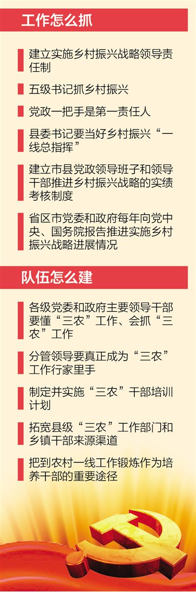 制圖：張芳曼