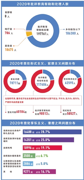 （制圖：李蕓）