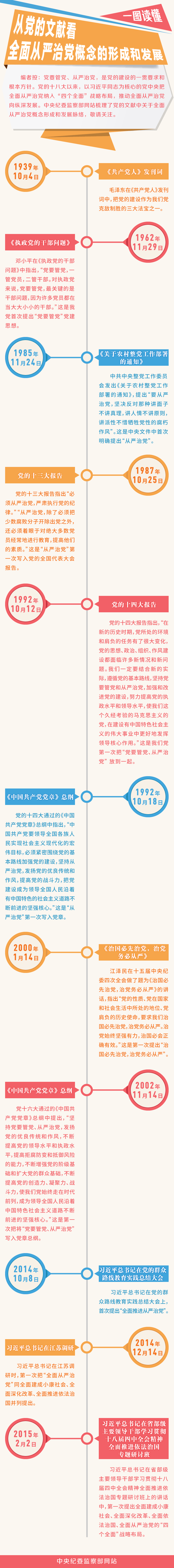 在省部級(jí)主要領(lǐng)導(dǎo)干部“學(xué)習(xí)習(xí)近平總書(shū)記重要講話精神，迎接當(dāng)?shù)氖糯蟆皩?zhuān)題研討班開(kāi)班式上的講話””