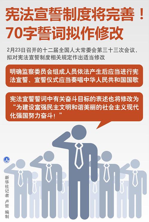 擬對憲法宣誓制度相關規(guī)定作適當修改（聚焦審議）
