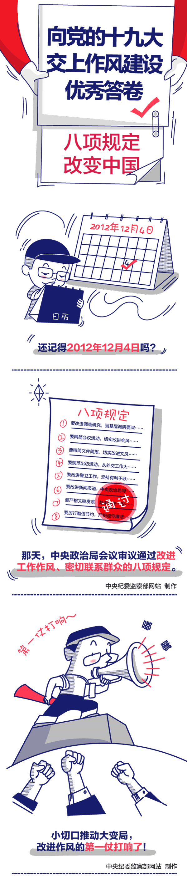 2012年12月4日,中央政治局會議審議通過改進工作作風,密切聯(lián)系群眾的八項規(guī)定,通過一場場漂亮的