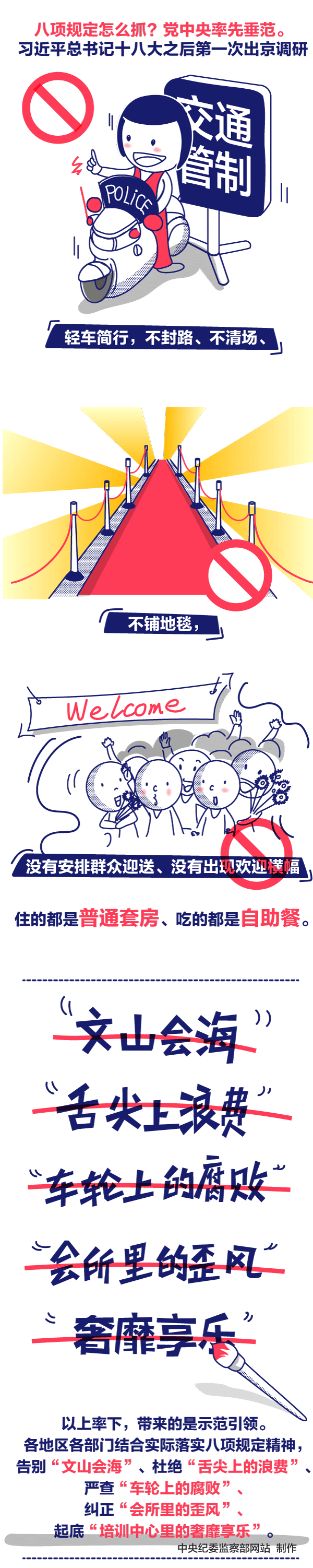 2012年12月4日,中央政治局會議審議通過改進工作作風,密切聯(lián)系群眾的八項規(guī)定,通過一場場漂亮的