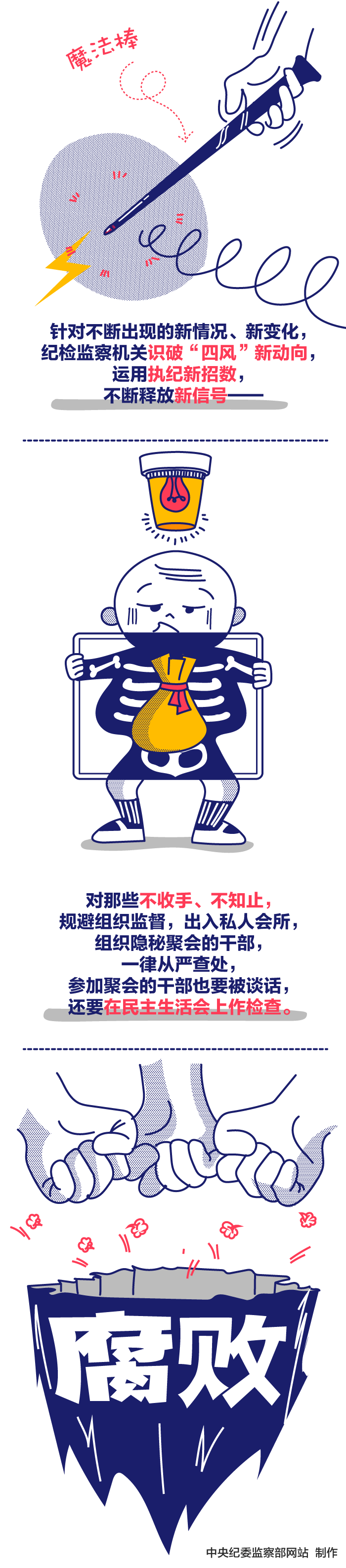 2012年12月4日,中央政治局會議審議通過改進工作作風,密切聯(lián)系群眾的八項規(guī)定,通過一場場漂亮的