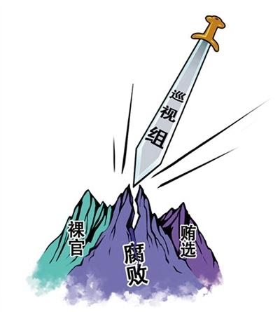 用好巡視巡察利劍 斬斷“四風”“隱形翅膀”
