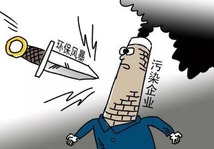 嚴查嚴處環(huán)保問題