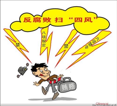 如何豐富執(zhí)紀(jì)手段拓展糾“四風(fēng)”成果