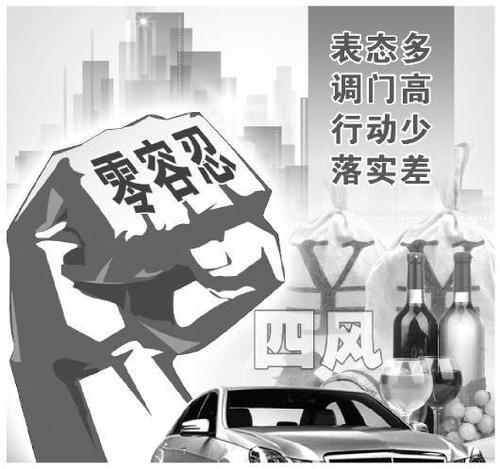 重點(diǎn)整治“表態(tài)多調(diào)門高”等問題