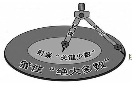 執(zhí)紀(jì)監(jiān)督工作＂差不多＂就是＂差得多＂