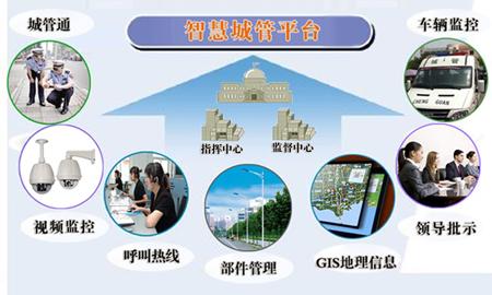貴州借助信息化手段創(chuàng)新監(jiān)督方式  ＂數(shù)據(jù)鐵籠＂讓監(jiān)督執(zhí)紀快而準