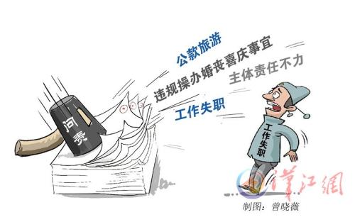 四川通報(bào)7起落實(shí)＂兩個(gè)責(zé)任＂不力被問責(zé)典型案例
